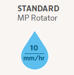 STANDARD MP ROTATOR